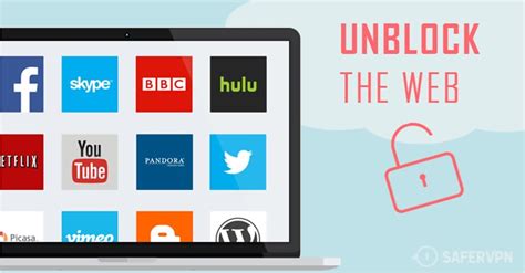 Windows 10: Unblocking Blocked Websites