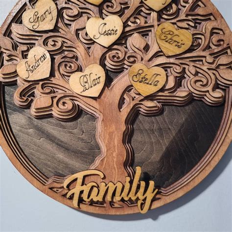 family tree sign personal family tree custom family sign etsy