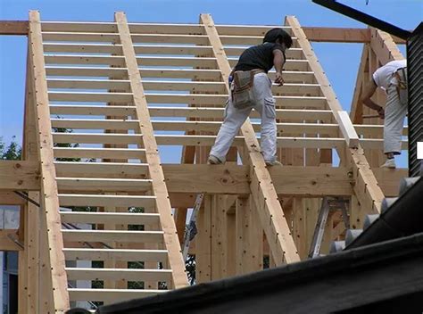 DIY Guide to Roof Insulation - Colbert On Demand