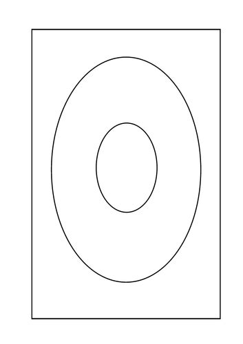 circle map teaching resources