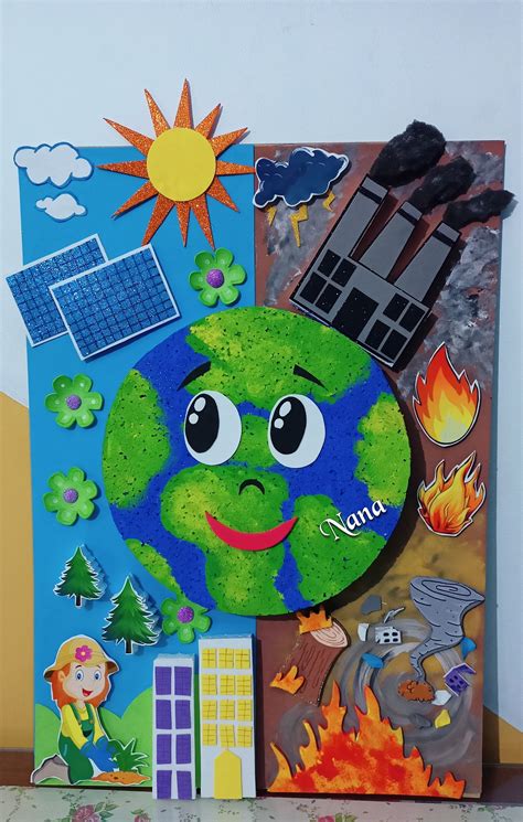 Día de la tierra afiche – Artofit