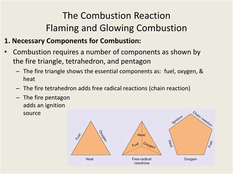 chemistry  fire powerpoint    id