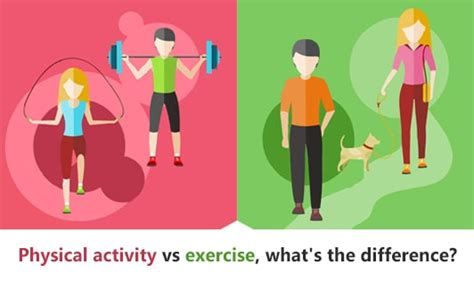 physical activity  exercise whats  difference  wellness corner