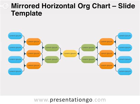 org chart template  powerpoint