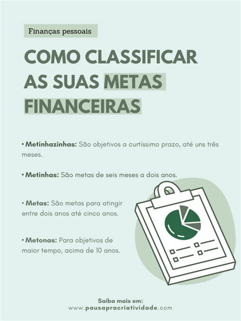 como estabelecer metas financeiras   pausa pra criatividade