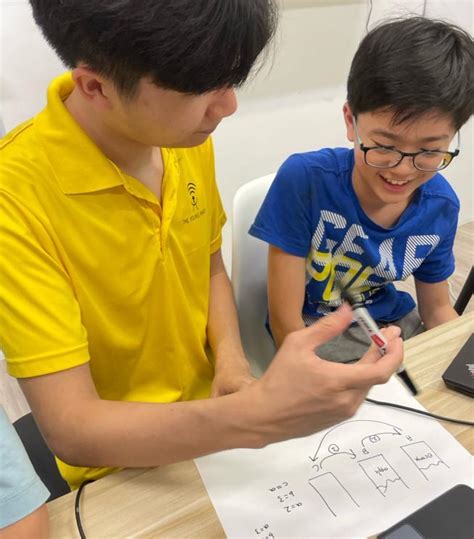 codemaker  linkedin codemaker  ultimate edtech platform