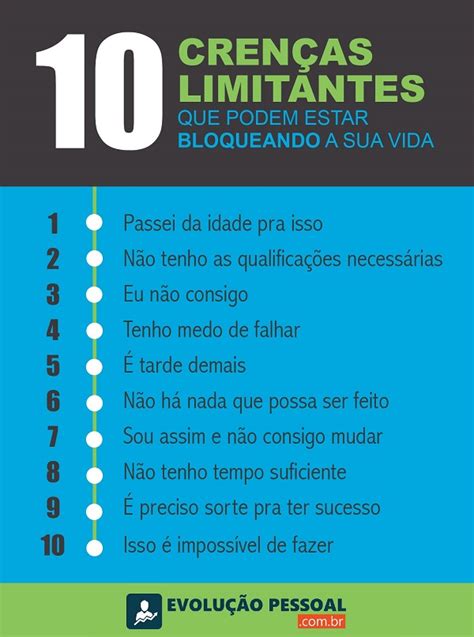 O Que São Crenças Limitantes