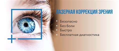 Лазерная коррекция зрения -Услуги