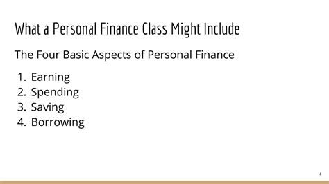 making personal finance  graduation requirement powerpoint