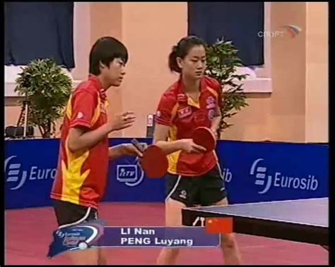 Смотреть "Настольный теннис. Мировая серия ITTF" онлайн - eTVnet