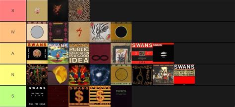 discography tier list... maybe underrating a few albums but 2010s was ...