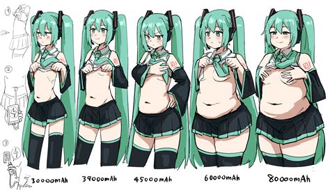 Navel Insertion | Danbooru