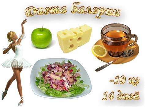 Диета балерин, -10 кг, 14 дней. Отзывы