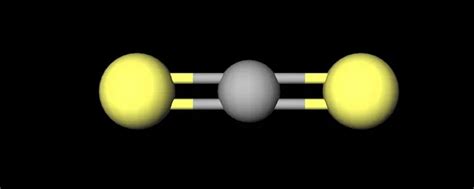 double bonds  cs   practical guide
