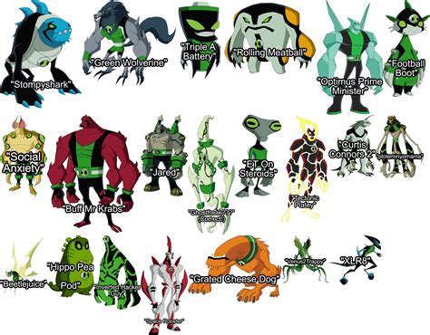 Ben 10 All Aliens Together