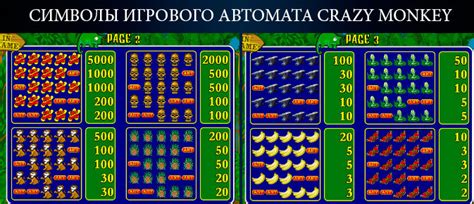 Ігровий автомат Crazy Monkey Мавпочки