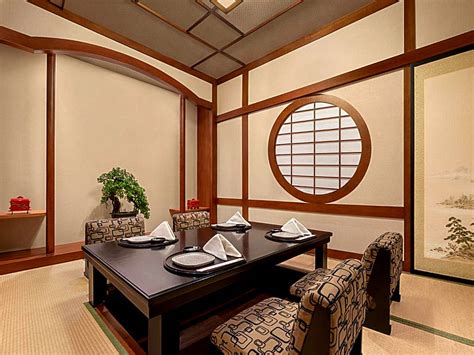 hotel restaurants  jakarta complete guide