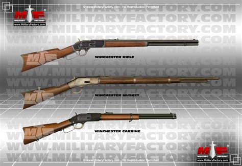 Winchester Model 1873 Lever-Action Repeating Rifle / Carbine