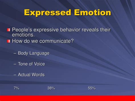 PPT - Emotional Expressivity PowerPoint Presentation, free download ...