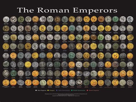 Ancient Roman coin poster | Coin Talk