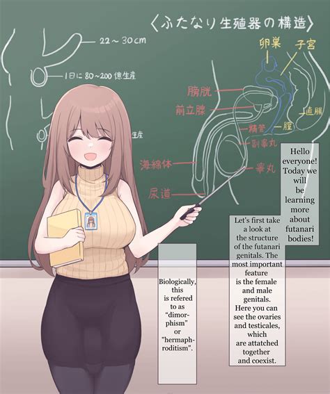 Futanari Education (minishell) : r/futanari_Comics