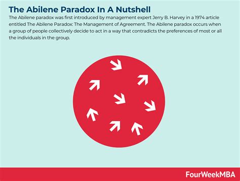 What Is The Abilene paradox? The Abilene Paradox In A Nutshell