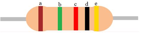 10 Kilo Ohm Resistor Color Code - Infoupdate.org