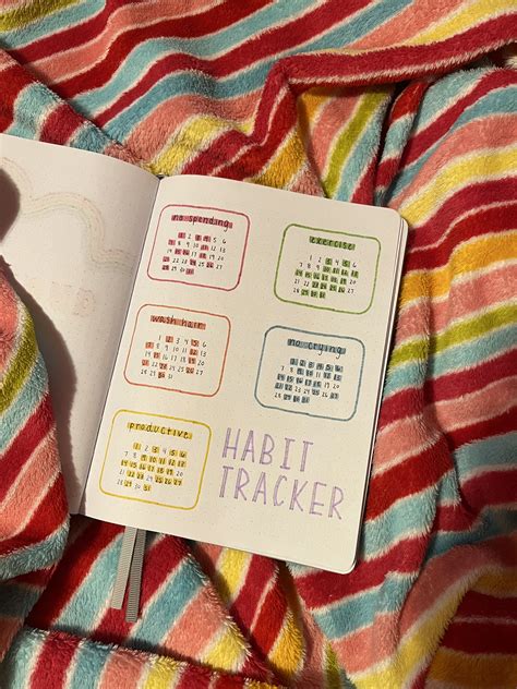 Creative Poetry Journal Habits Tracker
