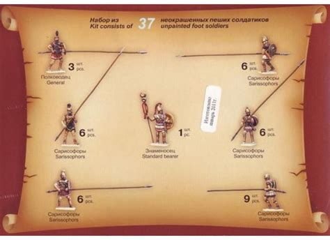Zvezda 1/72 Macedonian Phalanx