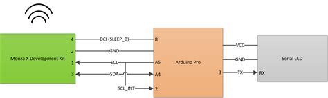 arduino wake  serial input softhrkssoft