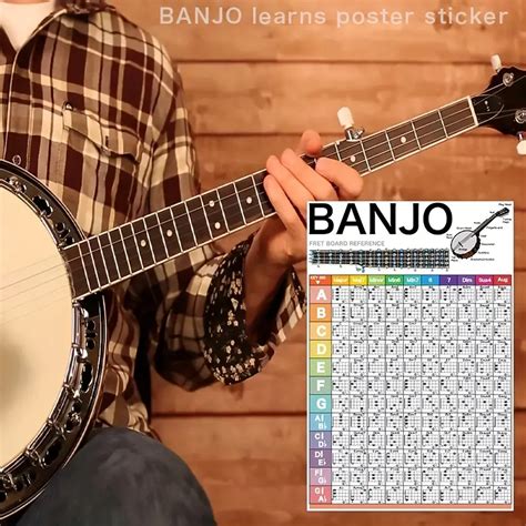 Banjo Chord Chart Poster Beginner Master Essential Banjo - Temu New Zealand