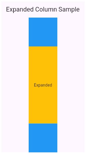 expanded class widgets library dart api