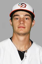 Cade Povich Stats, Age, Position, Height, Weight, Fantasy & News | MiLB.com