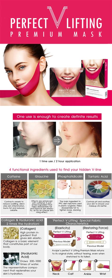 Perfect V Lifting Premium Mask Pink {Avajar}