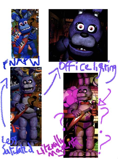 Stupid question but, what colour is fnaf 1 Bonnie? : r/fivenightsatfreddys