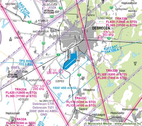 HungaryAirport.hu