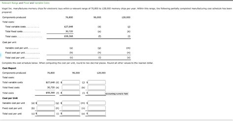 solved   cost graphs ilustrate  types  cheggcom