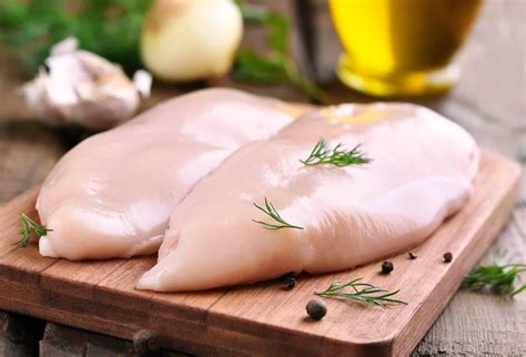 How Much Protein Is REALLY in Half a Chicken Breast? The Complete Guide