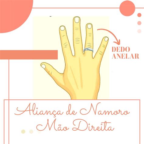 Em Que Mao Fica O Anel De Namoro - Aliança de Namoro: Saiba em qual mão e em qual dedo usar!