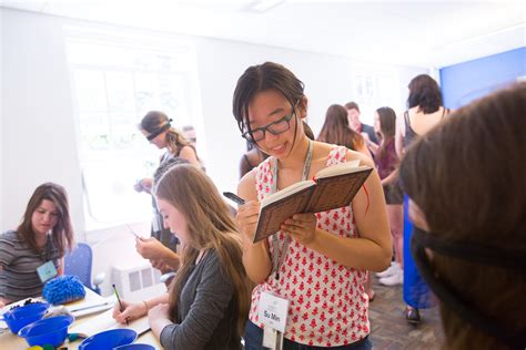Creative Arts And Humanities Breadth Udel