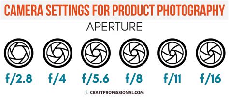 Camera Settings for Product Photography