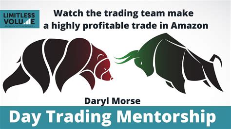 $1000's profit in Amazon trade in just a few minutes. - Limitless ...