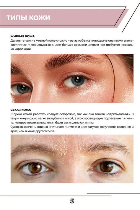 Перманентный макияж | Dermatological skin care, Brows, Beauty