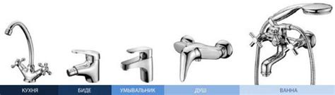 Смесители Lemark: отзывы покупателей :: SYL.ru