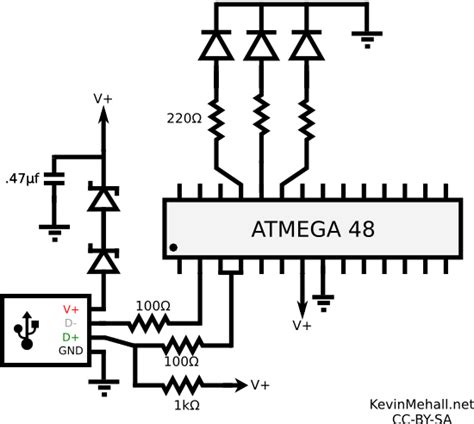 USB Controlled RGB LED