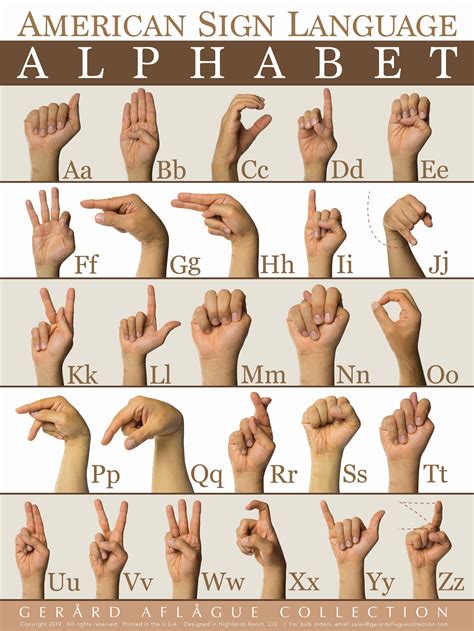 Gerard Aflague Collection - American Sign Language Alphabet (ABC