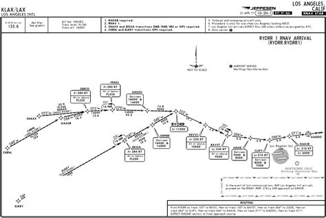 Sid Vicious Biography Height Life Story Super Stars Bio