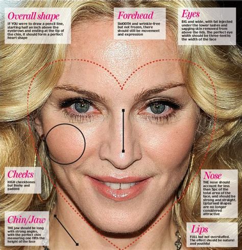 Madonna Plastic Surgery Scars - Inspiring Your Life