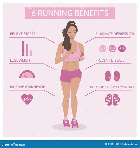 Running Black Beautiful Girl, Jogging Women, Cardio Exercise Flat