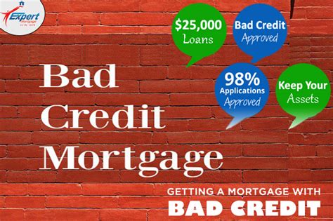bad credit mortgages toronto bad credit mortgage toronto manny